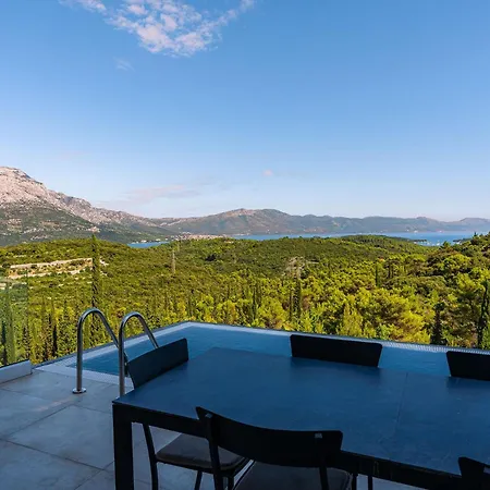 Luxury Morello 2 With Large Heated Pool & Wellness